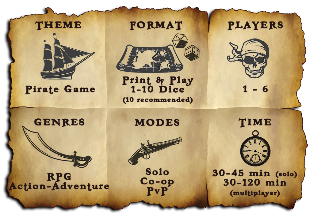 Roll and write Pirate-themed action adventure RPG board game for 1 to 6 players and solo play