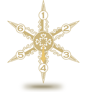 Golden Compass from Pirate Table Top Solo RPG